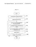 X-RAY CT APPARATUS AND IMAGE DISPLAY METHOD OF X-RAY CT APPARATUS diagram and image