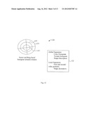 Method and Apparatus for Multi-Dimensional Content Search and Video     Identification diagram and image