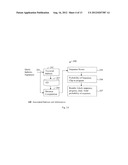 Method and Apparatus for Multi-Dimensional Content Search and Video     Identification diagram and image