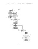 Method and Apparatus for Multi-Dimensional Content Search and Video     Identification diagram and image