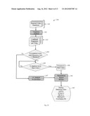 Method and Apparatus for Multi-Dimensional Content Search and Video     Identification diagram and image