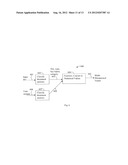 Method and Apparatus for Multi-Dimensional Content Search and Video     Identification diagram and image