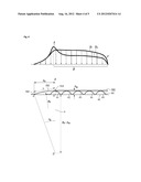 Thrust Foil Air Bearing diagram and image