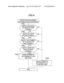 APPARATUS, METHOD, AND MEDIUM STORING A PROGRAM, THAT REDUCE PLAYBACK TIME     DIFFERENCES WHEN JOINING MOVING IMAGES OF DIFFERENT FORMATS diagram and image