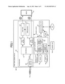 PLAYBACK DEVICE FOR OPTICAL RECORDING MEDIUM. OPTICAL RECORDING MEDIUM     PLAYBACK METHOD, AND PLAYBACK PROGRAM FOR OPTICAL RECORDING MEDIUM diagram and image