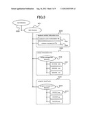 PLAYBACK DEVICE FOR OPTICAL RECORDING MEDIUM. OPTICAL RECORDING MEDIUM     PLAYBACK METHOD, AND PLAYBACK PROGRAM FOR OPTICAL RECORDING MEDIUM diagram and image