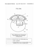 FIXING APPARATUS AND IMAGE FORMING APPARATUS diagram and image