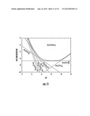 System and Method for Recovery of Scandium Values From Scandium-Containing     Ores diagram and image