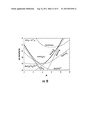 System and Method for Recovery of Scandium Values From Scandium-Containing     Ores diagram and image