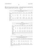 Method for Treating Psoriasis by Administering An Anti-IL-12 Antibody diagram and image