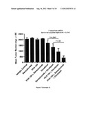 COMBINATION TREATMENT WITH VEGF-C ANTAGONISTS diagram and image