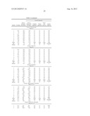 COMBINATION TREATMENT WITH VEGF-C ANTAGONISTS diagram and image