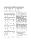 Compositions Comprising Probiotic and Prebiotic Components and Mineral     Salts, with Lactoferrin diagram and image