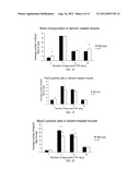 LAMININS, DERIVATIVES, AND COMPOSITIONS INCLUDING SAME AND METHODS FOR     THEIR THERAPEUTIC USE diagram and image