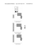 AUTISM-ASSOCIATED BIOMARKERS AND USES THEREOF diagram and image