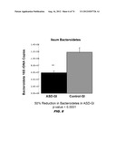 AUTISM-ASSOCIATED BIOMARKERS AND USES THEREOF diagram and image