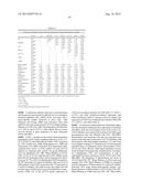 AUTISM-ASSOCIATED BIOMARKERS AND USES THEREOF diagram and image