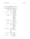 AUTISM-ASSOCIATED BIOMARKERS AND USES THEREOF diagram and image