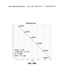 AUTISM-ASSOCIATED BIOMARKERS AND USES THEREOF diagram and image