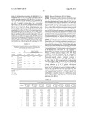 AUTISM-ASSOCIATED BIOMARKERS AND USES THEREOF diagram and image