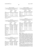 AUTISM-ASSOCIATED BIOMARKERS AND USES THEREOF diagram and image