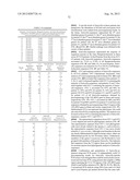 AUTISM-ASSOCIATED BIOMARKERS AND USES THEREOF diagram and image