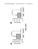 AUTISM-ASSOCIATED BIOMARKERS AND USES THEREOF diagram and image