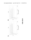 AUTISM-ASSOCIATED BIOMARKERS AND USES THEREOF diagram and image