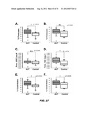 AUTISM-ASSOCIATED BIOMARKERS AND USES THEREOF diagram and image