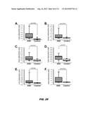 AUTISM-ASSOCIATED BIOMARKERS AND USES THEREOF diagram and image