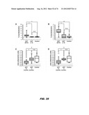 AUTISM-ASSOCIATED BIOMARKERS AND USES THEREOF diagram and image