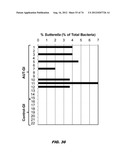 AUTISM-ASSOCIATED BIOMARKERS AND USES THEREOF diagram and image