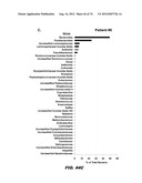 AUTISM-ASSOCIATED BIOMARKERS AND USES THEREOF diagram and image