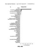 AUTISM-ASSOCIATED BIOMARKERS AND USES THEREOF diagram and image