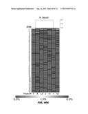 AUTISM-ASSOCIATED BIOMARKERS AND USES THEREOF diagram and image