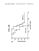 Regulatory T Cells and Their Use in Immunotherapy and Suppression of     Autoimmune Responses diagram and image