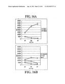 Regulatory T Cells and Their Use in Immunotherapy and Suppression of     Autoimmune Responses diagram and image