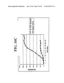 Regulatory T Cells and Their Use in Immunotherapy and Suppression of     Autoimmune Responses diagram and image