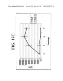 Regulatory T Cells and Their Use in Immunotherapy and Suppression of     Autoimmune Responses diagram and image