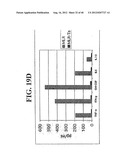 Regulatory T Cells and Their Use in Immunotherapy and Suppression of     Autoimmune Responses diagram and image