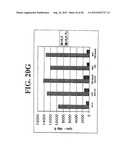 Regulatory T Cells and Their Use in Immunotherapy and Suppression of     Autoimmune Responses diagram and image