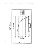 Regulatory T Cells and Their Use in Immunotherapy and Suppression of     Autoimmune Responses diagram and image