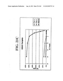 Regulatory T Cells and Their Use in Immunotherapy and Suppression of     Autoimmune Responses diagram and image