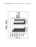 Regulatory T Cells and Their Use in Immunotherapy and Suppression of     Autoimmune Responses diagram and image