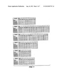 ANTI-EPHB4 ANTIBODIES AND METHODS USING SAME diagram and image