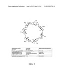 STABLE PHARMACEUTICAL FORMULATIONS diagram and image