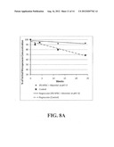 STABLE PHARMACEUTICAL FORMULATIONS diagram and image