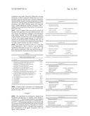 STABLE PHARMACEUTICAL FORMULATIONS diagram and image