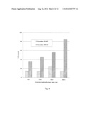 DOSAGE FORMS FOR TAMPER PRONE THERAPEUTIC AGENTS diagram and image