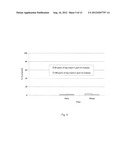 DOSAGE FORMS FOR TAMPER PRONE THERAPEUTIC AGENTS diagram and image